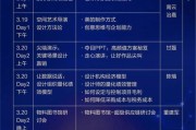 尖峰收费月份