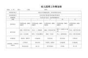 幼儿园小班春季学期工作计划2023