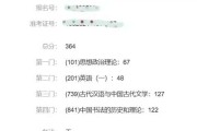 聊城大学考研学科生物复试经验贴
