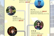 南京一中实验学校初中部招生简章详解为孩子的未来铺路