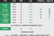 考研培训学校收费标准