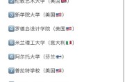新加坡硕士留学一年费用是多少