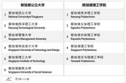 申请澳洲留学需要具备的条件