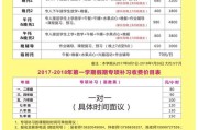 雅思培训学费是多少钱一年