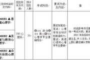大学考研流程和准备工作