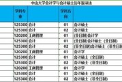 会计类考研专业