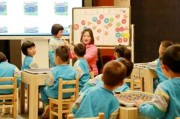 学前教育专业学生职业认同调查问卷