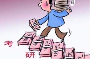 如何进行考研报名