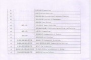 江苏省留学生服务中心