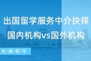 留学中介留学咨询