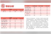 西北大学设计学考研