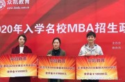 考研哪个机构最好
