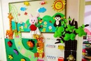 创意无限探索幼儿园中班环创主题墙的教育魅力

采访提纲