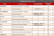 美国留学专业有哪些