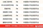 城规专业考研国家线
