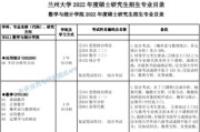兰州大学研究生一等奖学金