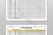 3月份开始考研数学晚吗