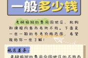 考研班集训营有用吗