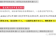 山西大学考研推荐吗