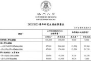 澳洲初中留学条件