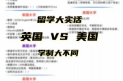 留学美国不去哪些州