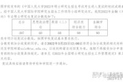 慧姐金融专硕资源网盘