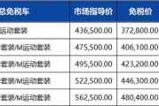 1.预算