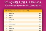 音乐博士留学去哪个国家免费的
