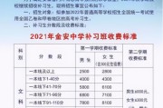 崇左市租房