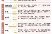 研究生扩招教育部最新政策