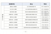 韩国留学肺结核预防与应对指南