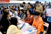 教育学考研b区调剂学校