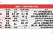 招银国际：重申比亚迪电子买入评级目标价港元
