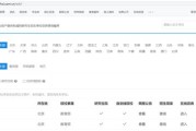 考研可以报异地考点吗