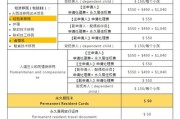 新加坡当地留学中介