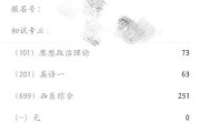 安徽考研怎么选专业啊女生