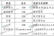 江苏留学生补贴计划