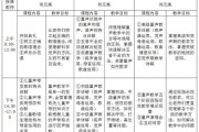 可音可国际早教中心价格