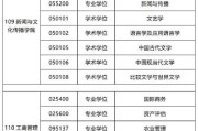 哪些专业要考研比较好