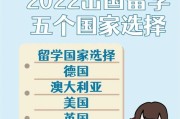 出国留学年龄范围