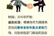 周鸿祎邀请中国留学生回国创业