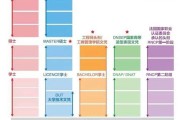 法国留学晕倒事件
