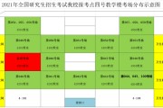北海考研寄宿学校