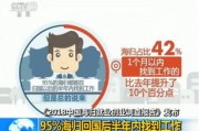 就业突围回农村的毕业生