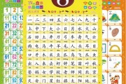 倒霉孩子养成日记简谱