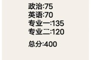 考研成绩太低会有影响吗