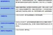 哪家申请日本留学机构比较好