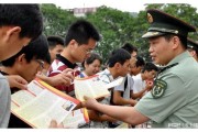 当兵后考研有什么政策