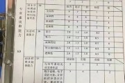 考研复试成绩公布的时间