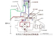 早教启蒙图片